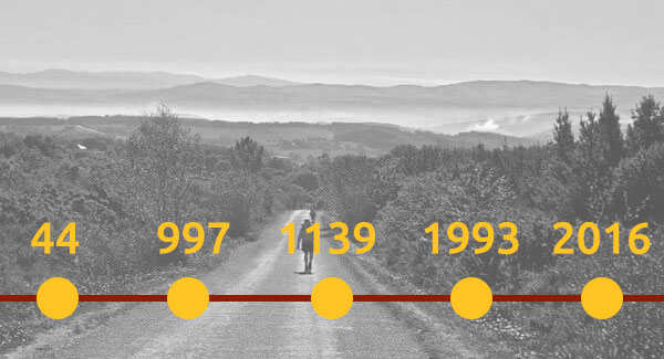 camino-de-santiago-timeline