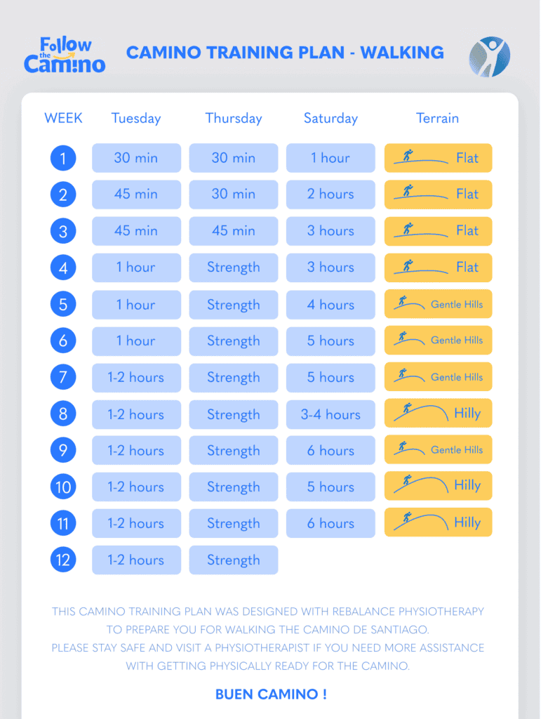 10+ Exercise Schedule Templates -Docs, PDF