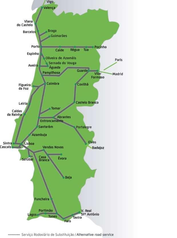 public transport in portugal - train network